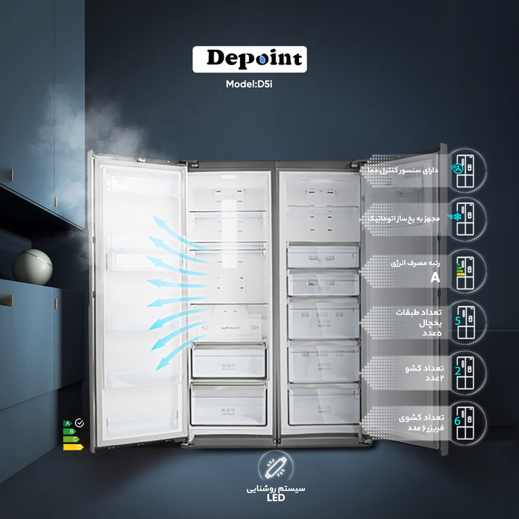 یخچال فریزر دوقلو دیپوینت مدل D5i