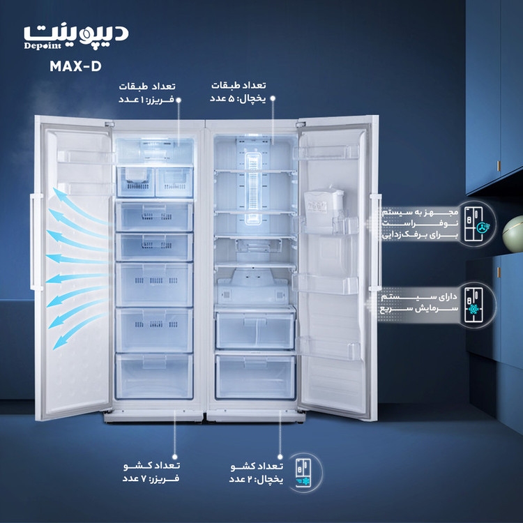 یخچال و فریزر دوقلو دیپوینت مدل مکس MAX-D